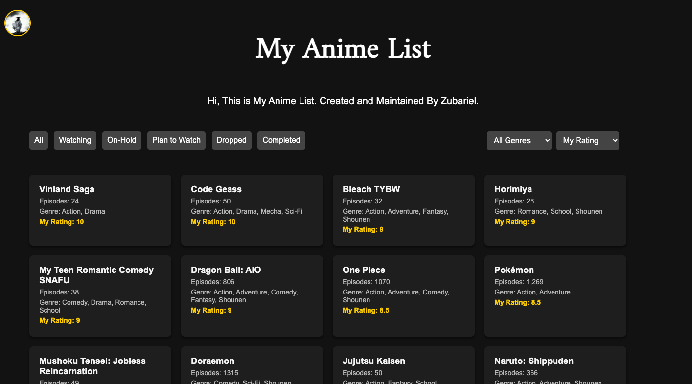 My Anime List